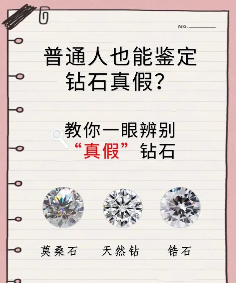 如何鉴定高仿钻石？掌握这些技巧避免购买到仿造钻石(图1)