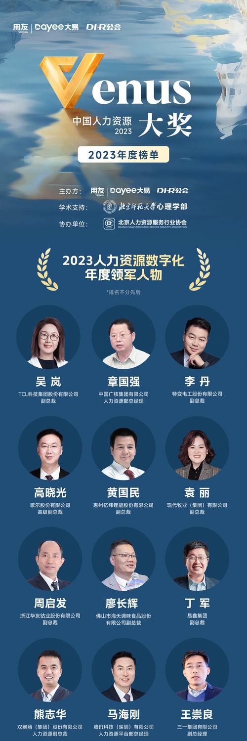 人力资源界的领军人才：赵凌云的履历宝典(图1)