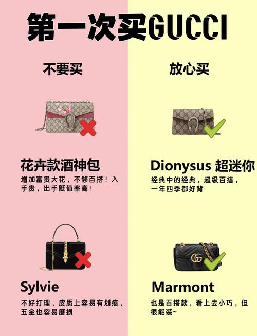 奢侈品品牌知识大全：了解GUCCI古奇的历史与产品线，避免品牌认知误区(图1)