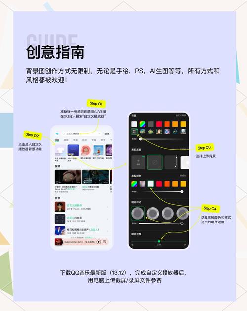如何制作QQ空间的背景音乐链接生产教程(图1)