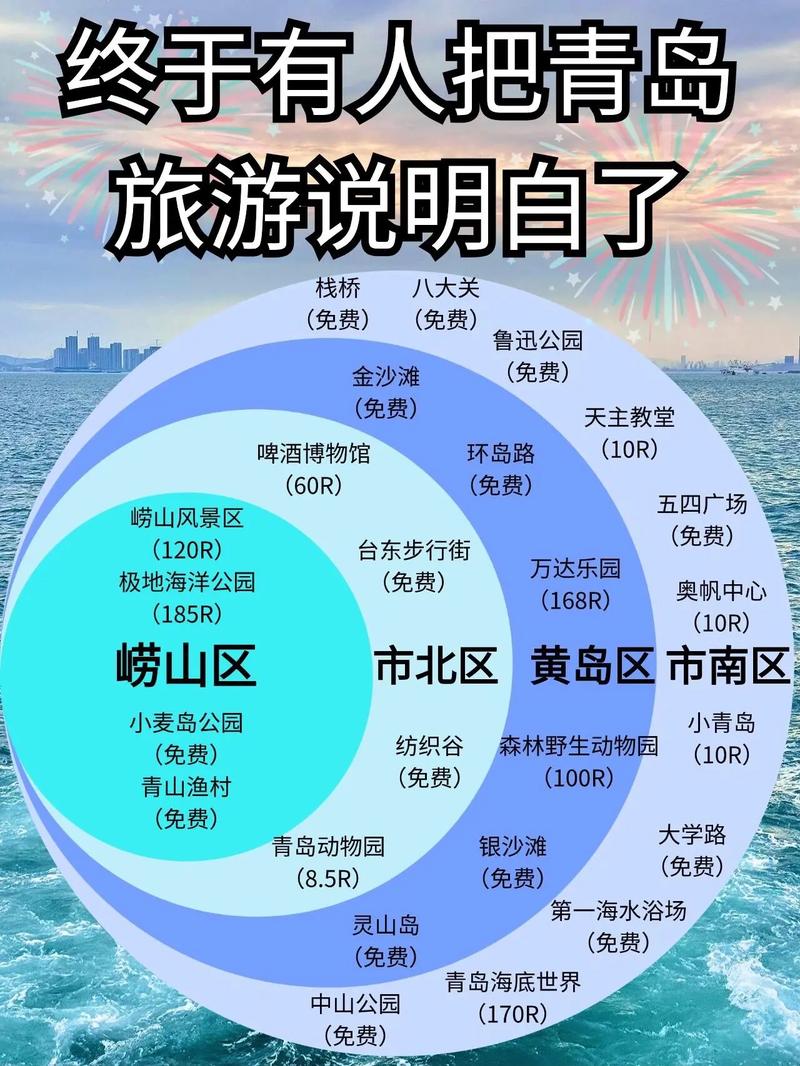 解锁青岛文案编辑界的翘楚，释放您的文字力量(图1)