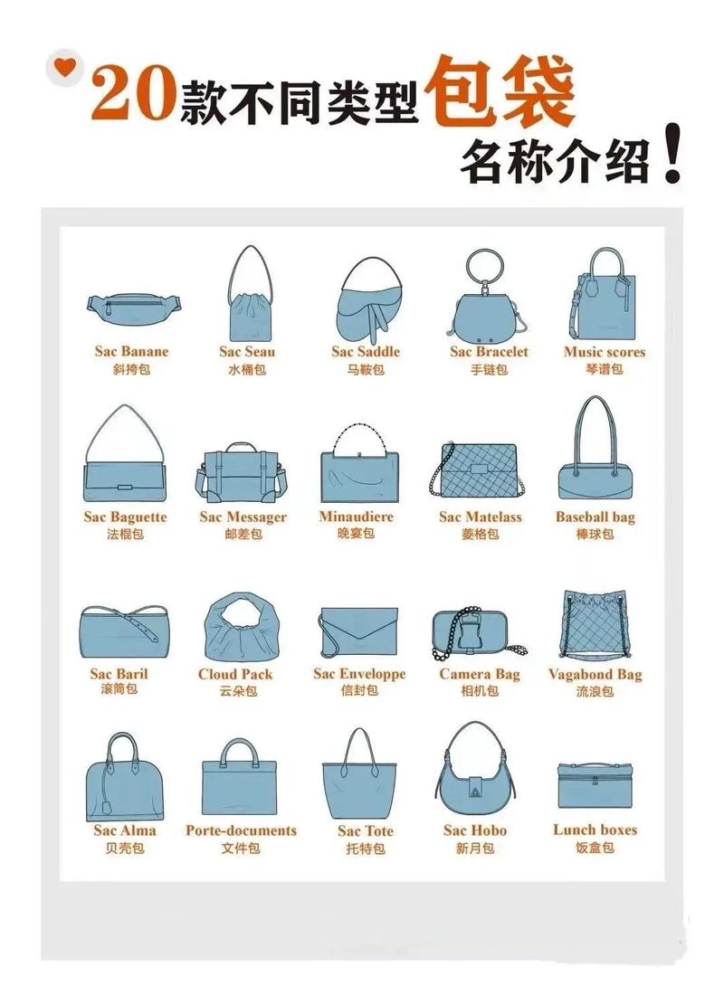包包款式全解析：Tote、Satchel、Clutch、Hobo等常见包包款式的叫法与特点(图1)