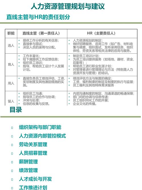 资深人力资源经理：黄倜慎的卓越简历与职业历程(图1)