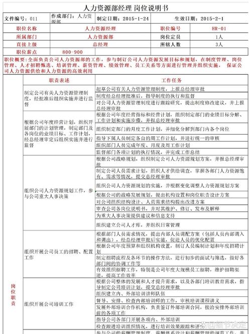 资深HR经理——丁德才：打造卓越人力资本战略(图1)