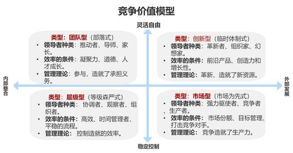资深人力资源专家：魏仁前，打造卓越组织文化的变革推动者(图1)