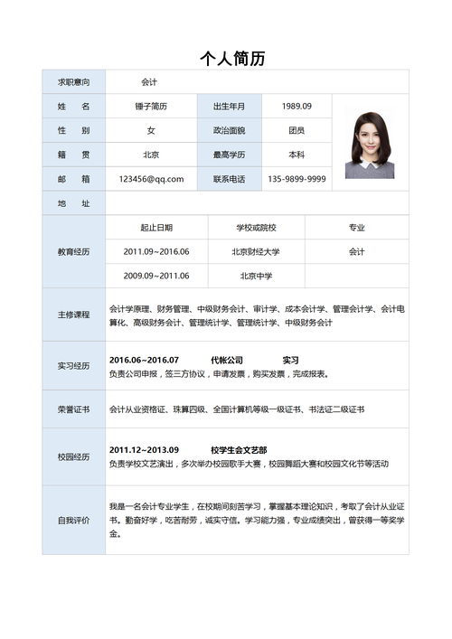 财务行业的简历撰写指南：打造一份出色的个人简历(图1)
