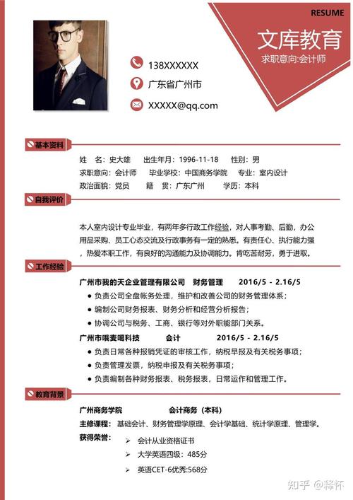 专业财务收费经理：求职攻略和简历撰写技巧(图1)