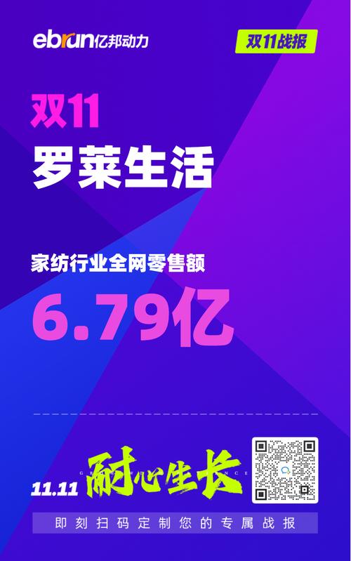 莱克星顿中国官网 2021年纺织板块逆势上涨17.02%，罗莱生活领涨27.38%的秘诀与挑战(图1)