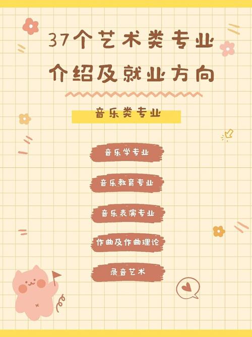 音乐制作研究后的就业方向是什么？(图1)