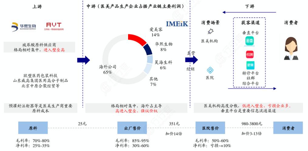 颠覆销售格局：引领卓越的销售领导人履历指南(图1)