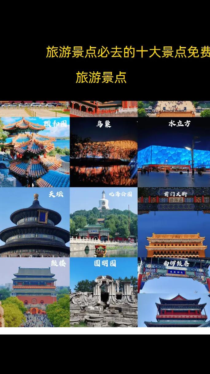 北京旅游攻略：必去的10个景点。你去过几个？(图1)