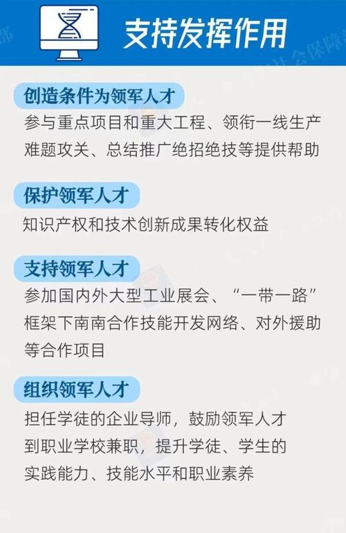 构建卓越团队：招募建材行业的领军人才(图1)