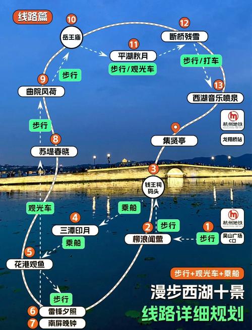 第1页：杭州西湖十景指南(图1)