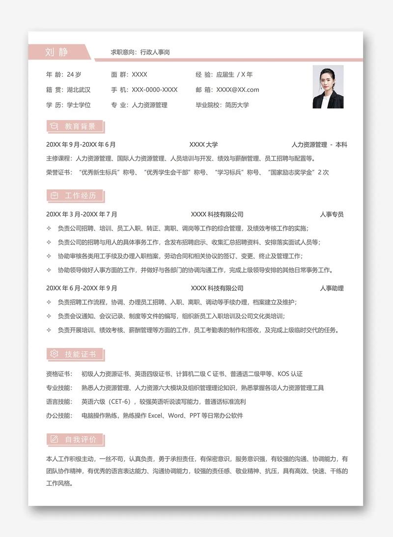 打造吸引人才的招聘文案和无懈可击的个人简历(图1)