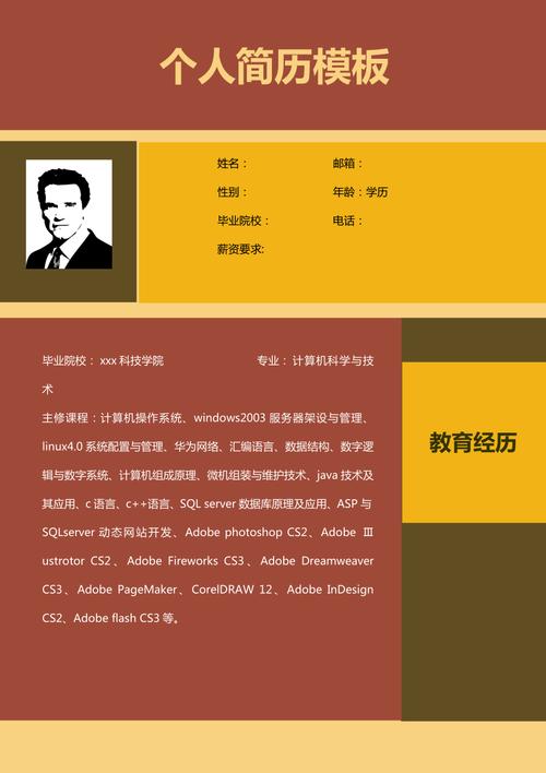 [西班牙]迪亚兹个人简历：一位经验丰富的HR专业人士(图1)
