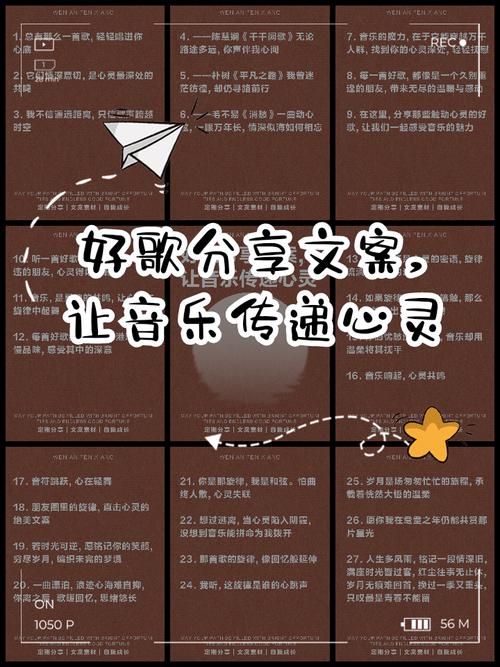 音乐文案策划：打造吸引听众、提升品牌影响力的文案(图1)