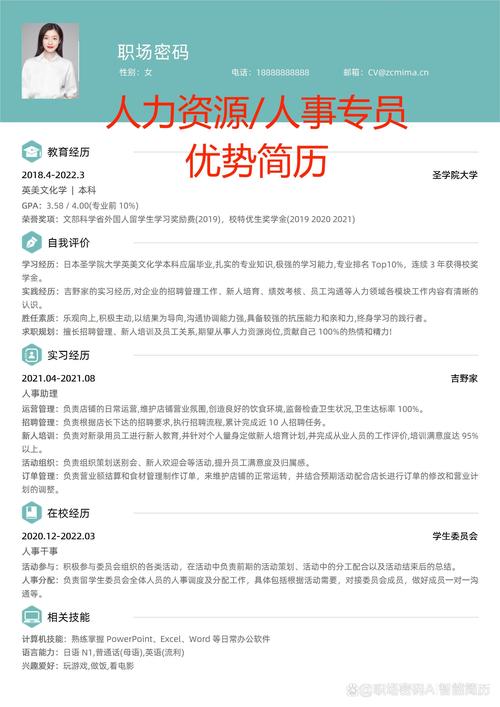 资深人力资源管理专家：郭艳景的专业简历(图1)