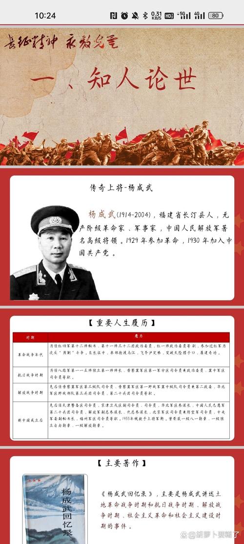 资深人力资源专家——万长征的卓越求职旅程(图1)