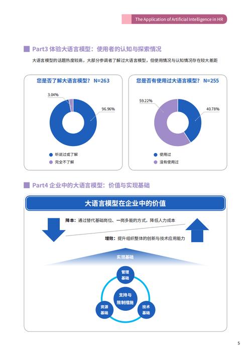 张根硕：资深人力资源专业人士，赋能业务增长(图1)