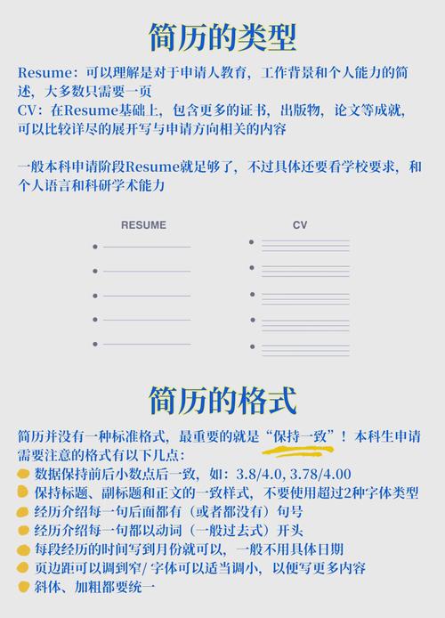 打造一份出色的德国留学个人简历：一份专业且有深度的指南(图1)