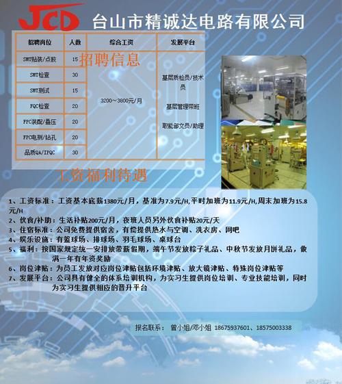 **走向非凡：招聘**制帽工匠**(图1)