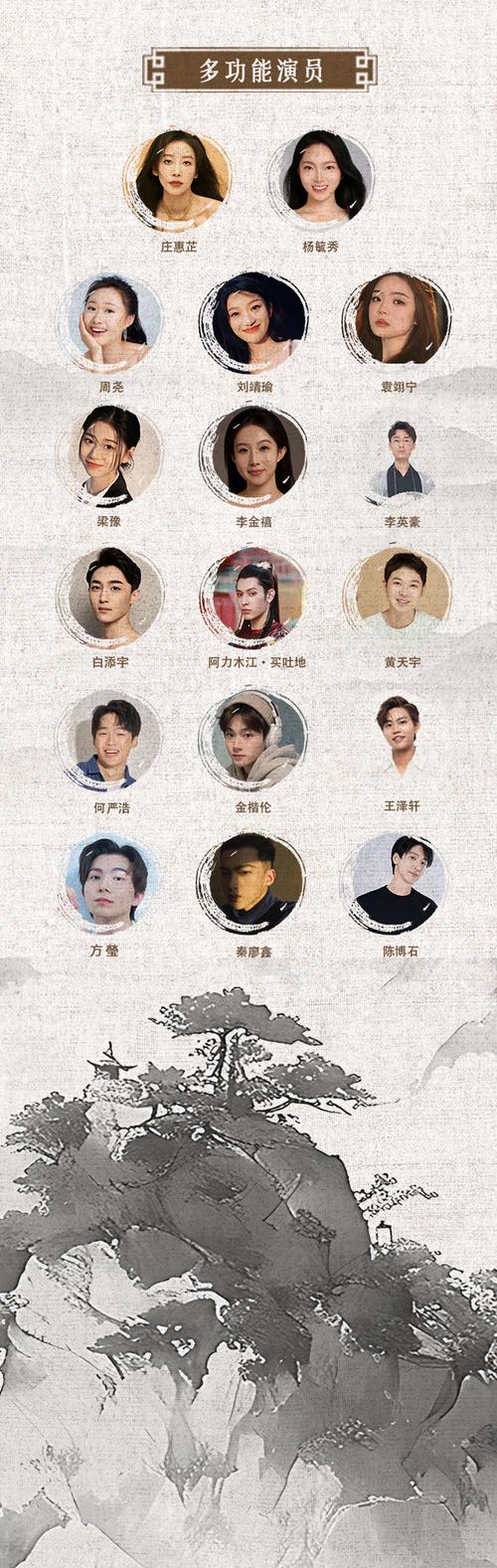 2019年中国音乐剧剧团TOP30(图1)