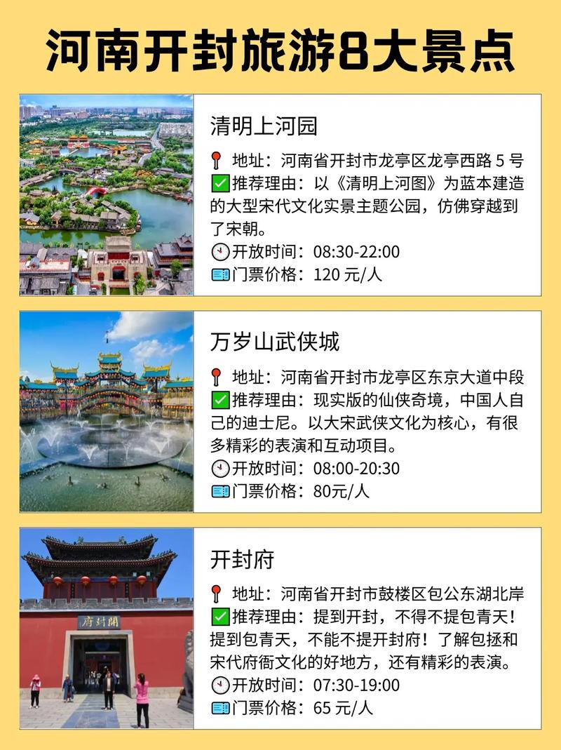 河南自由行攻略：开封一日游必去景点、行程及体验(图1)