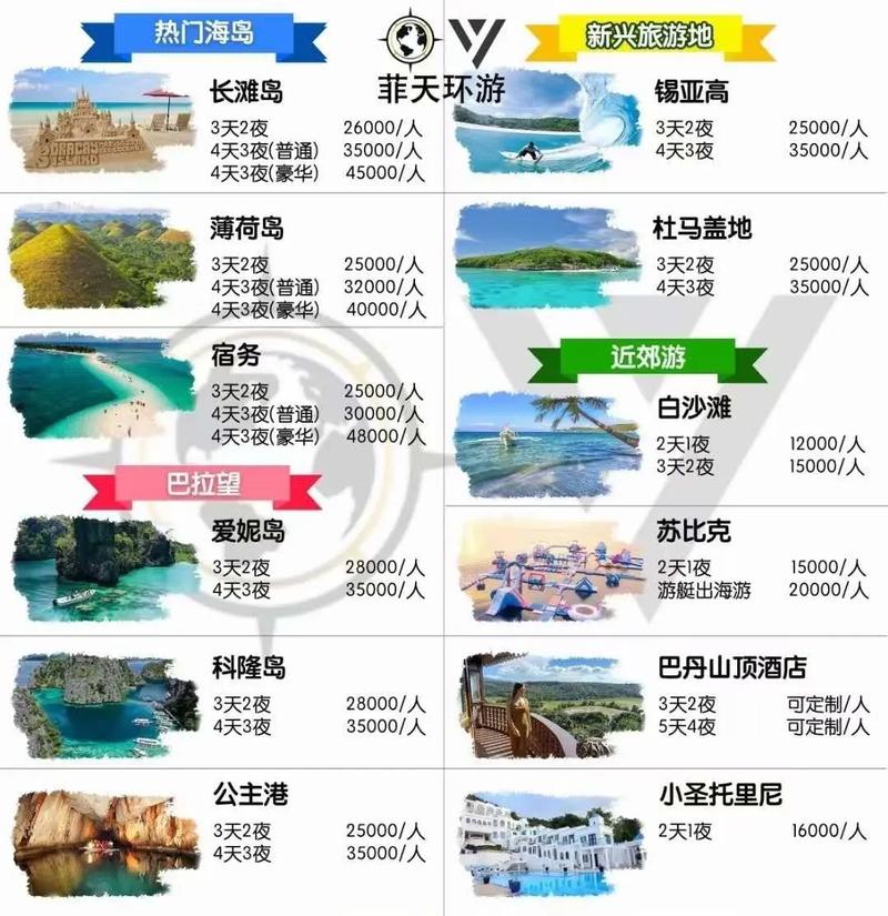 旅游生活网(图1)