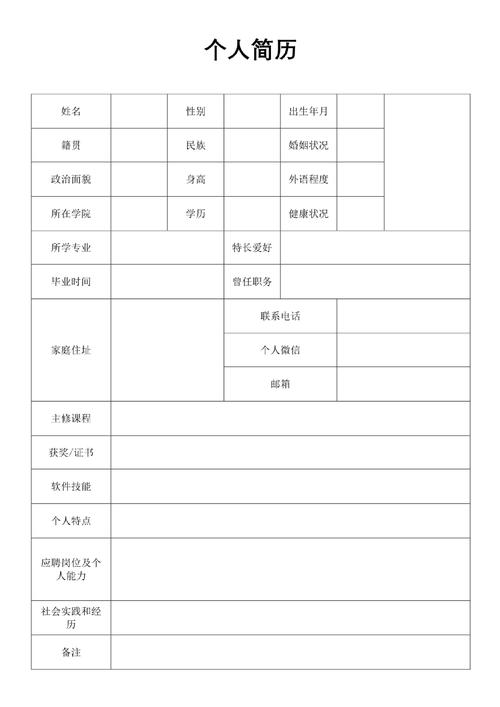 填写“个人简历表格.xls”的关键技巧(图1)