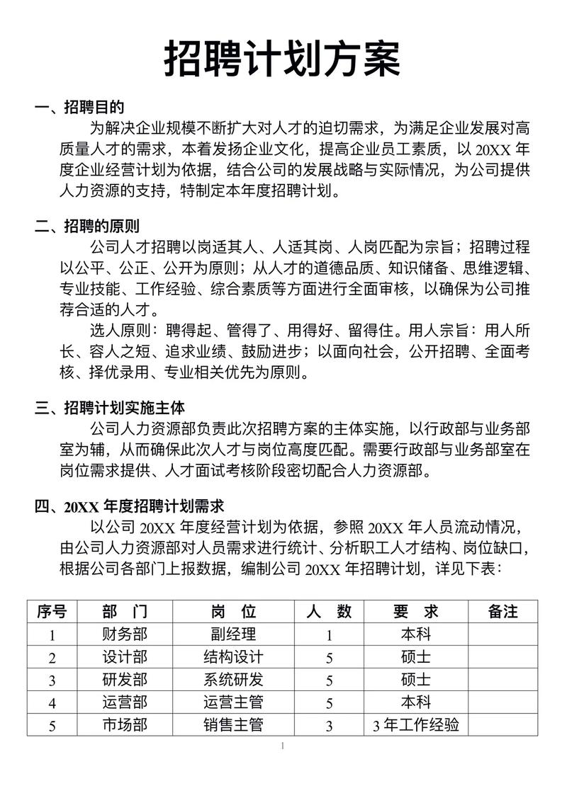 双休招聘：文案策划的职业选择指南(图1)