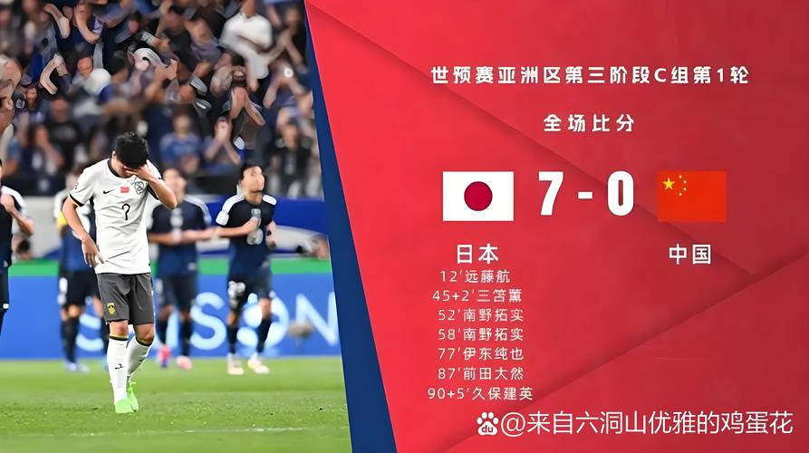 中国男足历史五大乌龙球：郑智位列第五，**个乌龙球创世界纪录(图1)