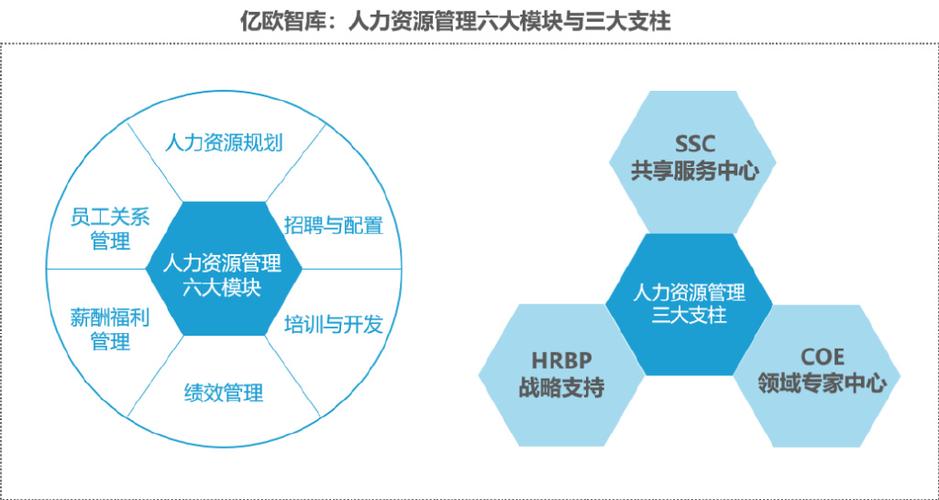 疫情下的招聘变革与人才管理新策略(图1)