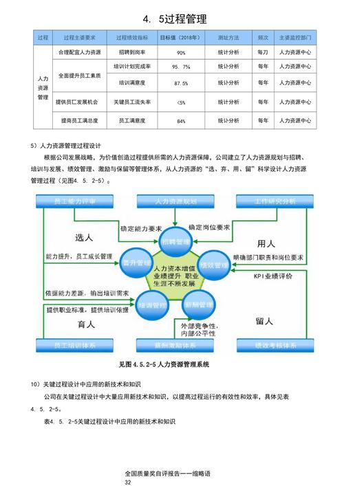资深人力资源管理专家屈安军：构建高绩效人才团队的卓越者(图1)