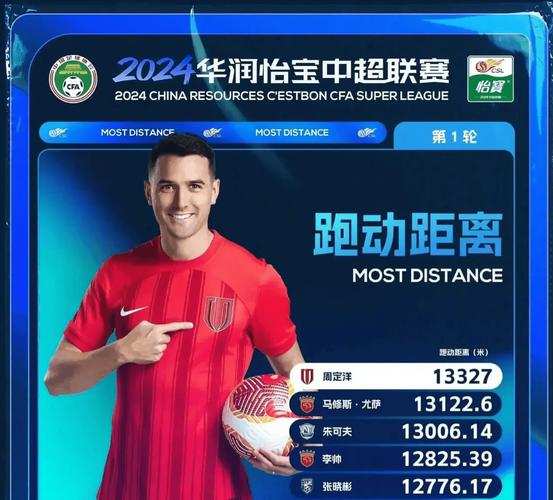 18强抽签在即，这次又想靠入籍？入籍也是要有计划的！(图1)