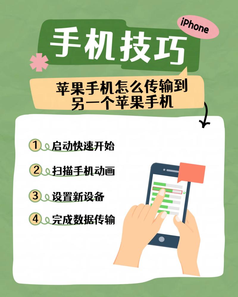 “实用技巧”如何将计算机音乐传输到苹果手机？(图1)