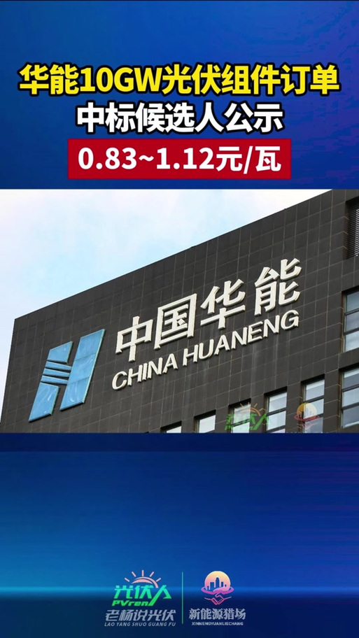 中国华能集团电子商务平台(图1)