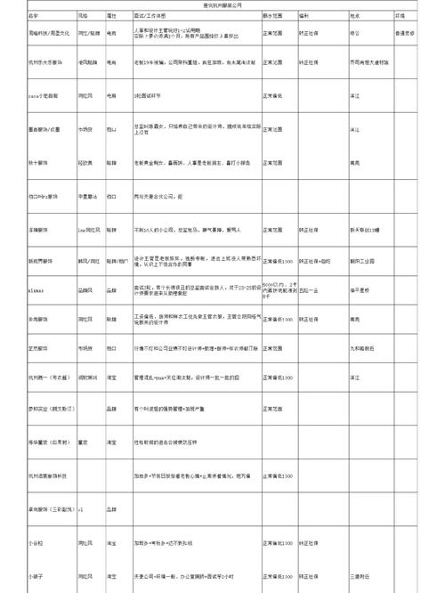 行业资深人士 | 郎长华的专业履历与职业发展历程(图1)