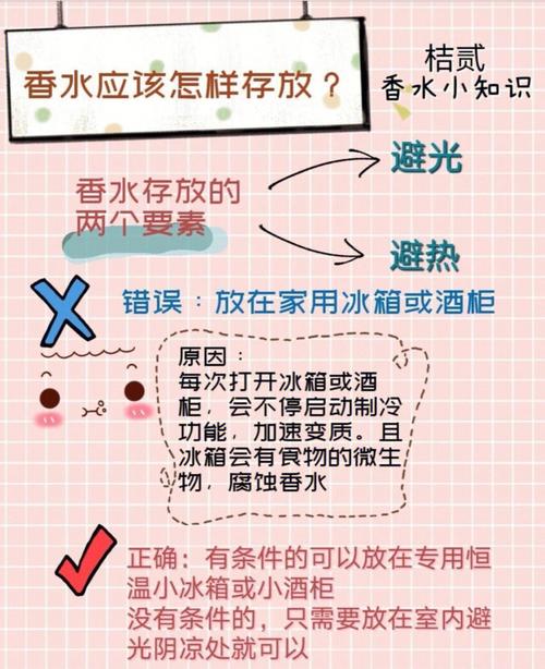 网购香水后如何正确静置与保存，避免氧化变质(图1)