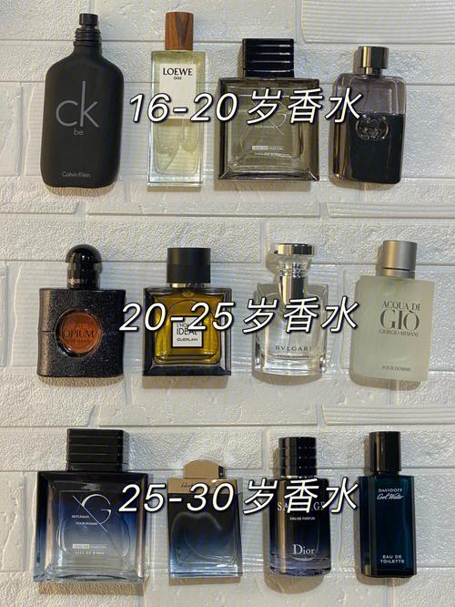 2023年经典男士香水排名推荐：从GUERLAIN到Dior，展现你的品味与格调(图1)