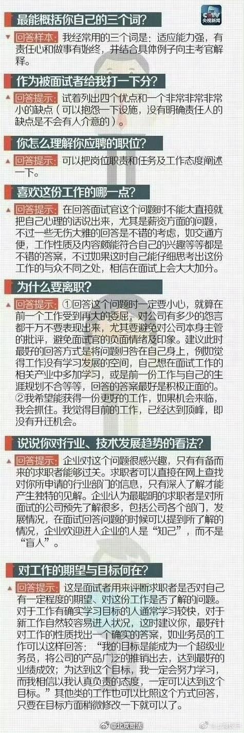 HR眼中的招聘信息套路揭秘：洞悉陷阱，提升求职成功率(图1)