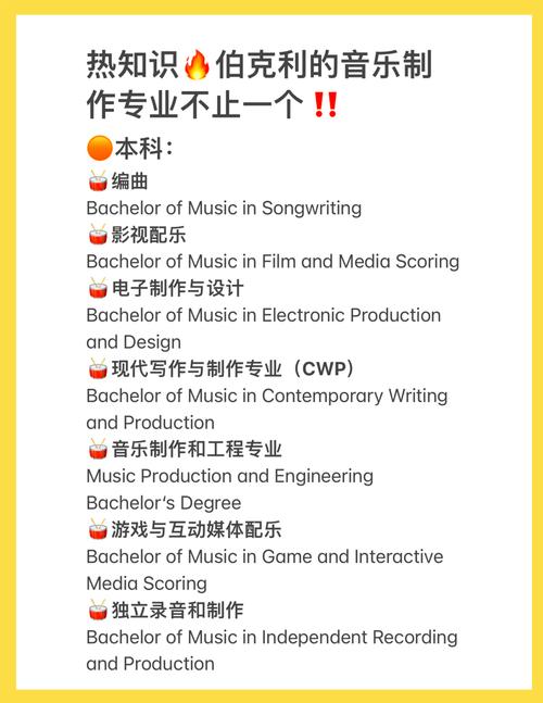 伯克利音乐学院电子音乐制作专业留学经历分享|学姐说(图1)