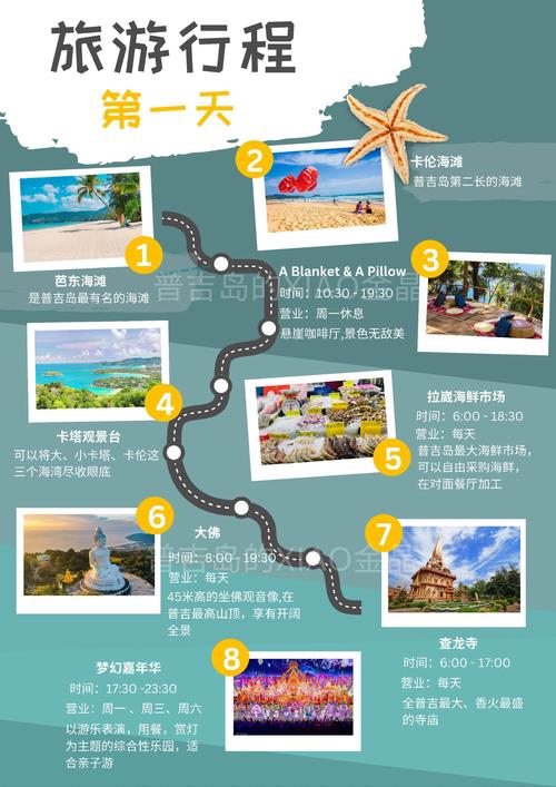 Zhoushan的朱吉亚省旅游指南（Zhujiajian旅游指南，为期两天的旅行）(图1)