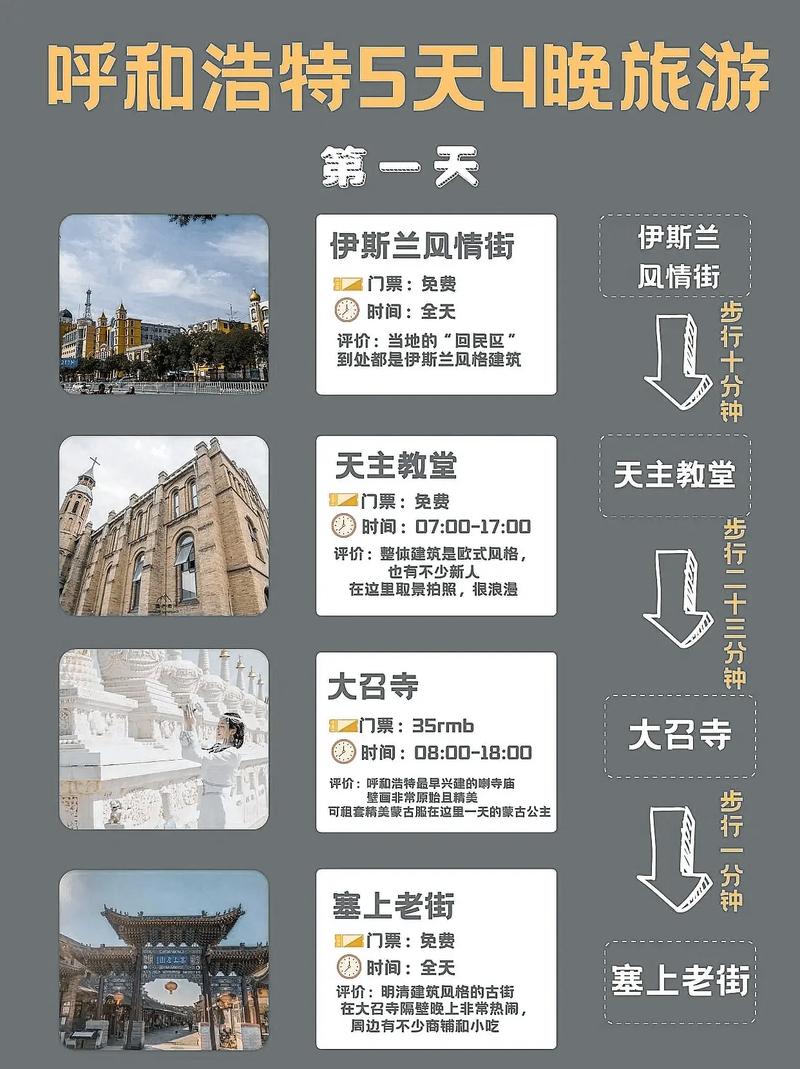 内蒙古的ordos中十大景点是什么？如何在自己旅行时安排行程？(图1)