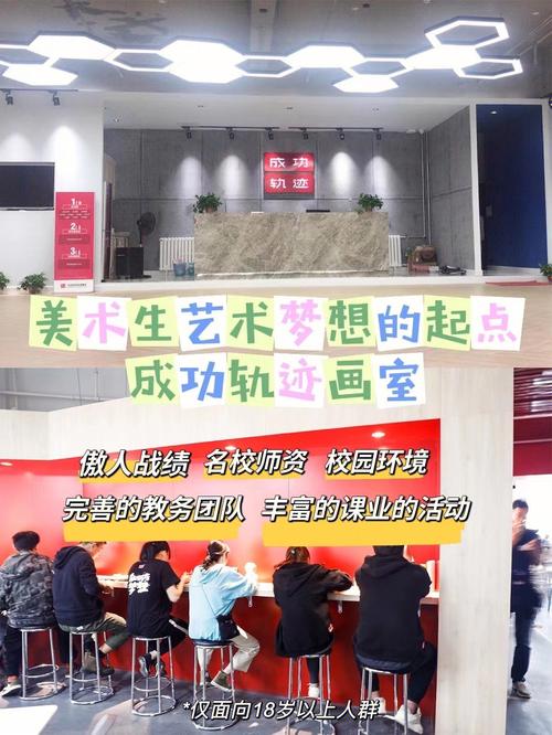 清远卓越画室：开启艺术梦想之旅(图1)