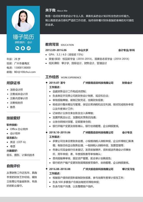 精耕细作：打造一份堪比经典的个人简历(图1)