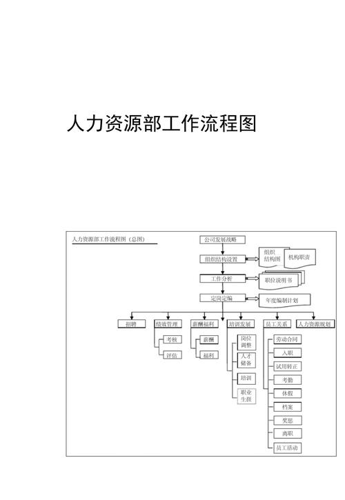 企业战略与人力资源管理专家：柳开成(图1)
