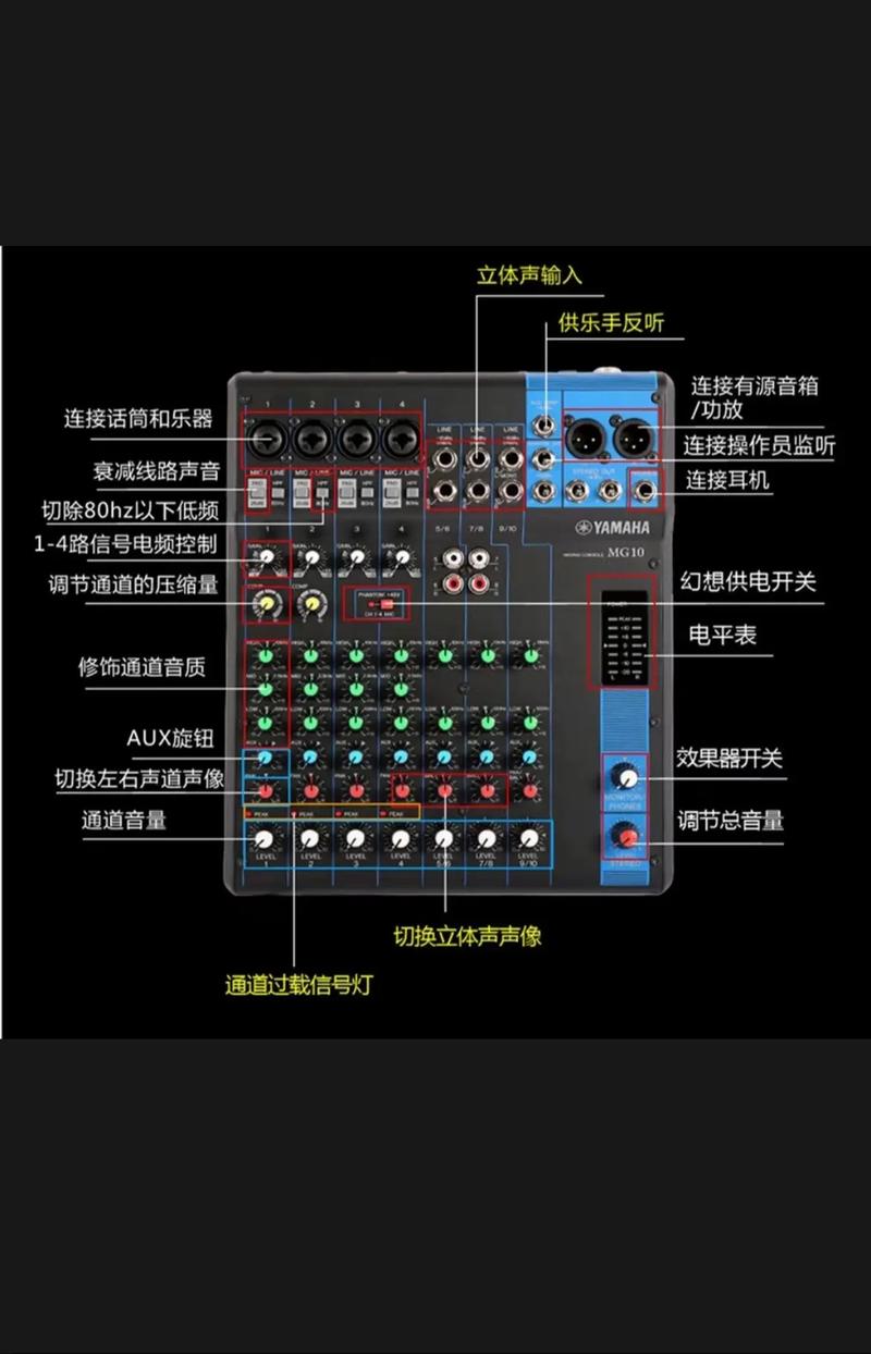 如何制作可移动的音乐表演台(图1)
