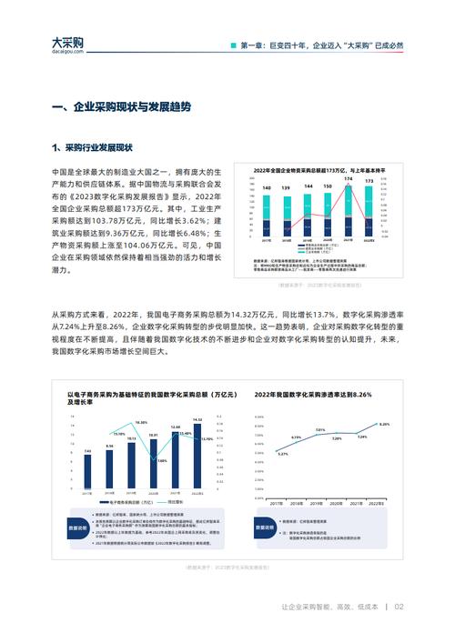 对话中交电商总经理陈鹏：2024年底基本完成从数字化采购到数字化供应链的转型(图1)