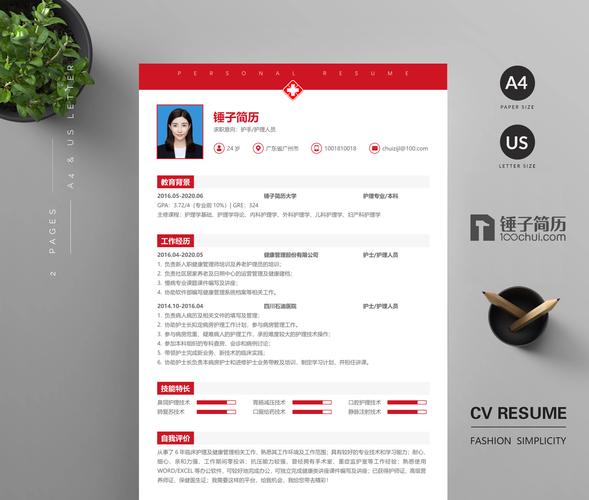 资深人力资源专业人士阿莎阿玛迪的专业履历(图1)