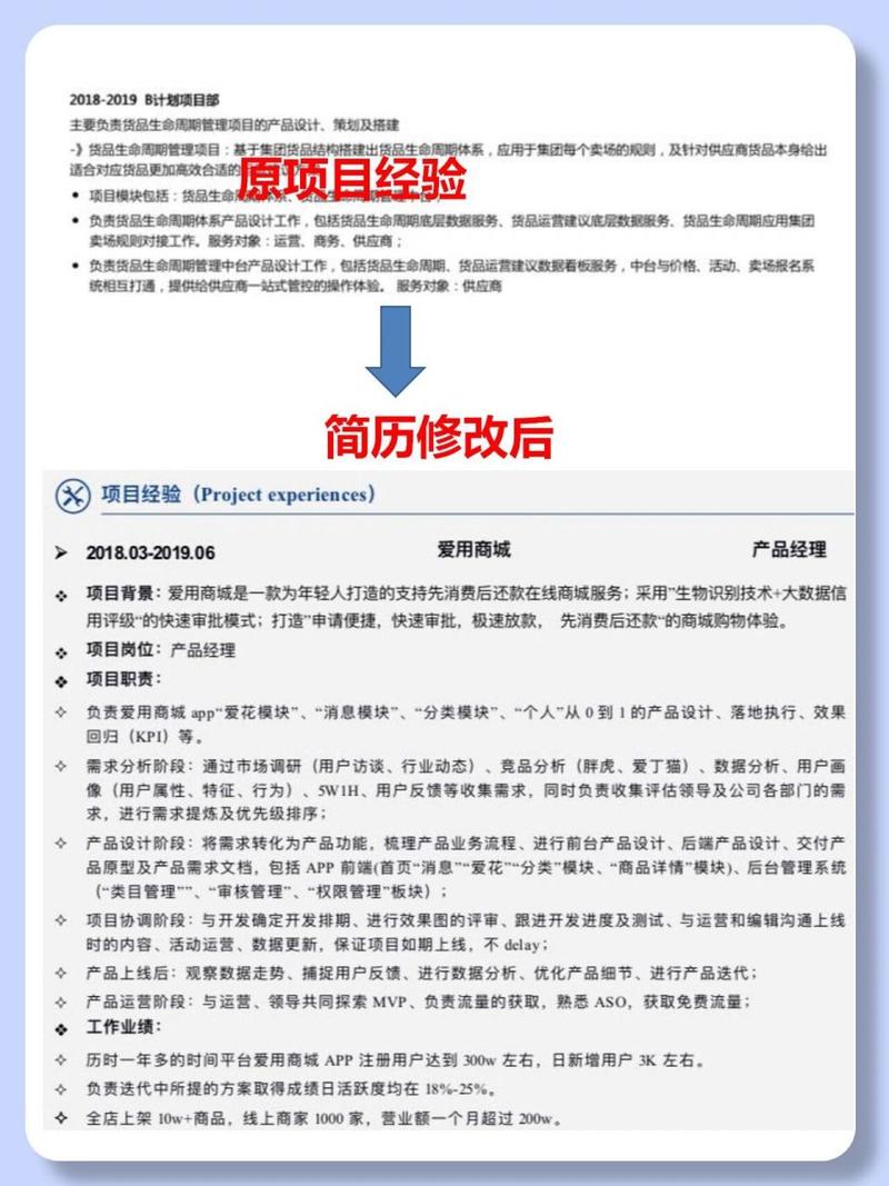 成为出类拔萃的求职者：打造专业的个人简历和经验(图1)